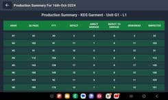 KDS QMS thumbnail 2